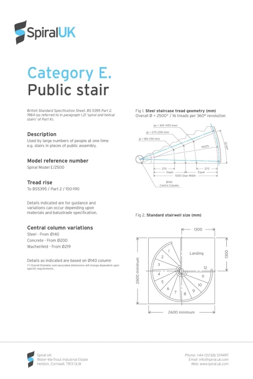 Technical drawing thumbnail scaled